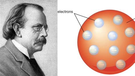 when was the electron discovered.